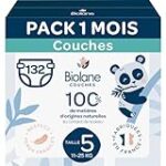Découvrez la Couche Super U : Analyse et Comparatif des Meilleurs Produits pour des Ongles Parfaits