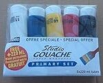 ML Studio : Analyse et Comparatif des Meilleurs Produits pour des Ongles Parfaits ML Studio : Analyse et Comparatif des Meilleurs Produits pour des Ongles Parfaits