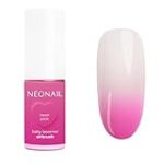 Analyse des Meilleurs Produits pour un Ombre à Ongles Rose : Comparatif et Tendances