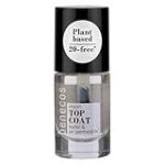 Top 5 des Vernis Perméables : Analyse et Comparatif des Meilleurs Produits pour des Ongles Sublimes Top 5 des Vernis Perméables : Analyse et Comparatif des Meilleurs Produits pour des Ongles Sublimes